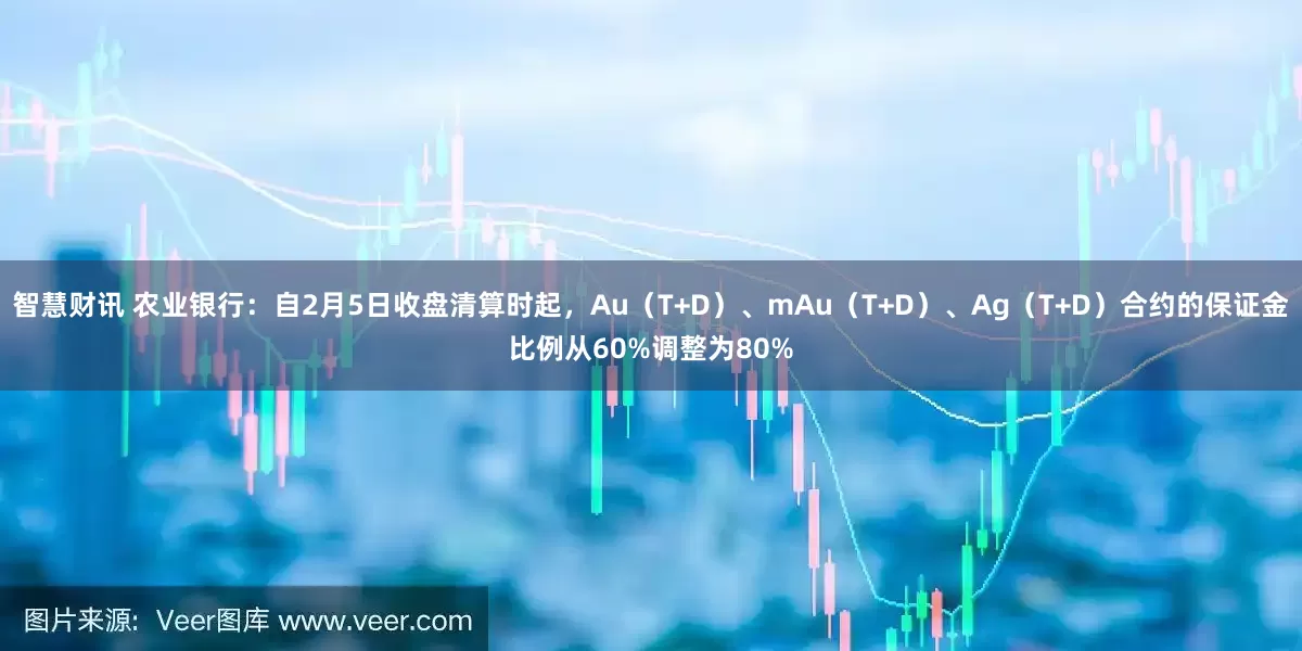智慧财讯 农业银行：自2月5日收盘清算时起，Au（T+D）、mAu（T+D）、Ag（T+D）合约的保证金比例从60%调整为80%